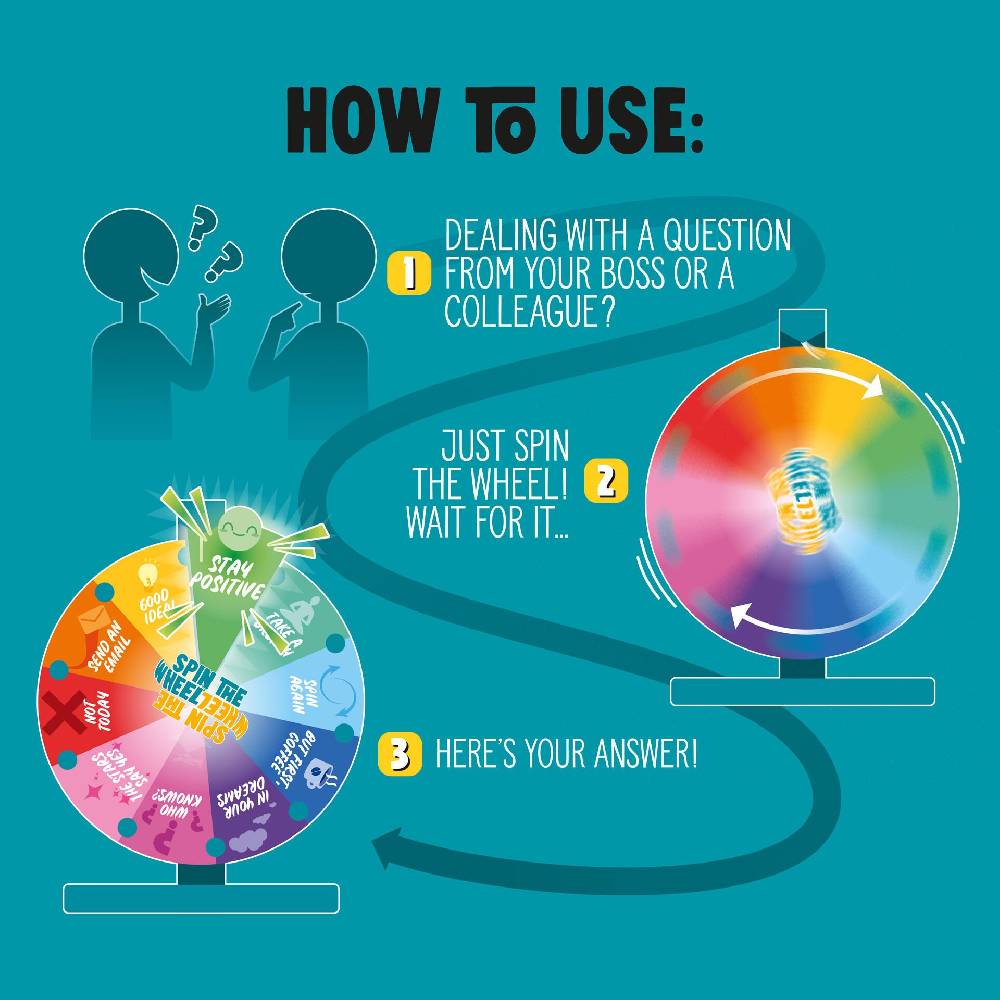 Legami Ruota delle Risposte - Spin The Wheel Promozione