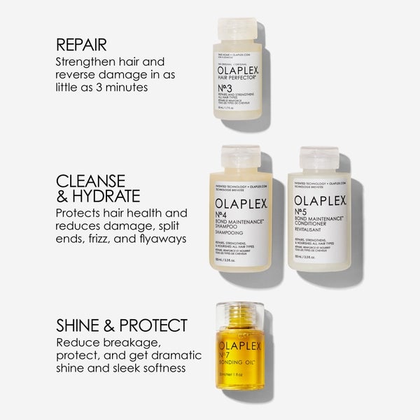 Olaplex Olaplex In Good Repair Hair Kit Negozi Online