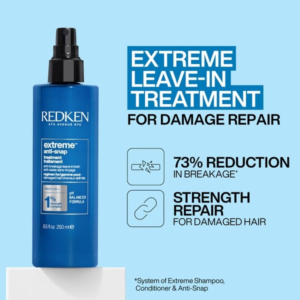Redken Redken Extreme Anti-Snap Treatment 250ml Promozione
