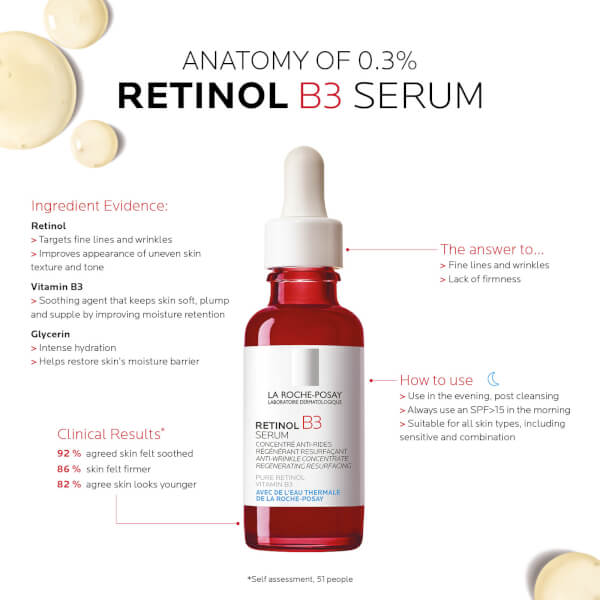La Roche-Posay La Roche-Posay Retinol B3 Anti-Ageing Serum 30ml Economico