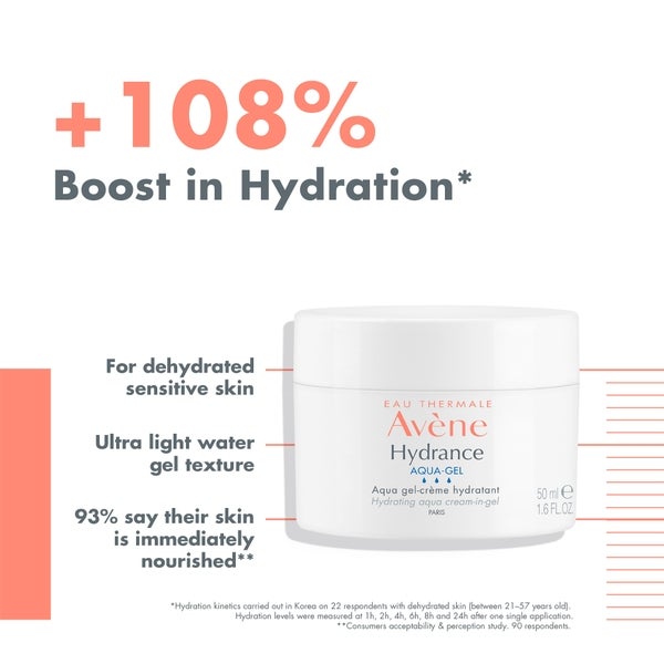 Avene Avène Hydrance Aqua-Gel Moisturiser per Pelle Disidratata 50ml In Saldo