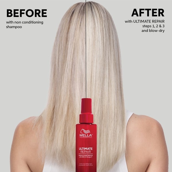 Wella Professionals Wella Professionals Ultimate Repair Rituals Gift Set Affare Del Giorno