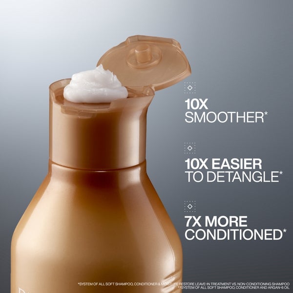 Redken Redken All Soft Duo (2 Prodotti) Prezzo Ridotto