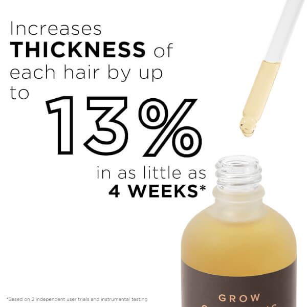 Grow Gorgeous Grow Gorgeous Siero Intense Crescita Capelli 60ml Convenienza