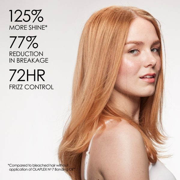 Olaplex Olaplex No. 7 Bonding Frizz Reduction and Heat Protection Hair Oil 30ml Saldi