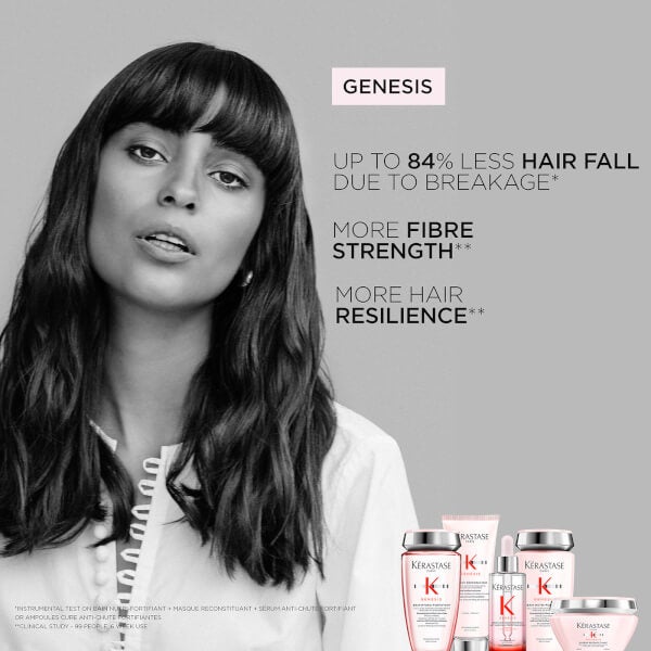 Kerastase Kérastase Genesis Bain Hydra-Fortifiant Shampoo 250ml Italy