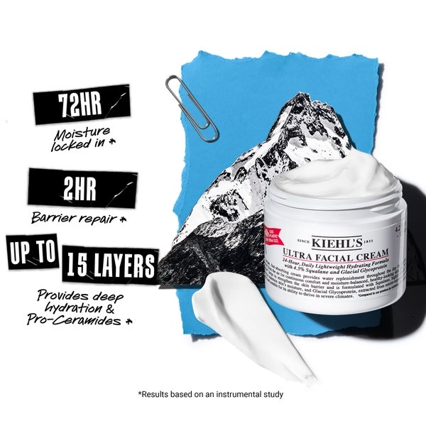 Kiehlu0027s Since 1851 Kiehl's Ultra Facial Cream (Various Sizes) Soddisfazione Garantita
