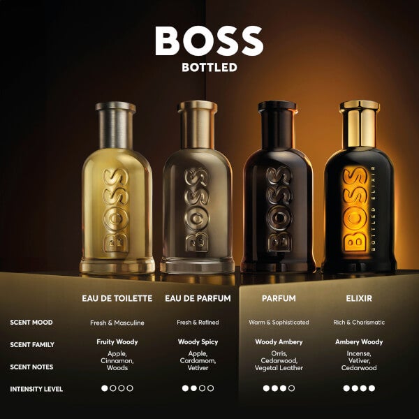 Hugo Boss Hugo Boss BOSS Bottled Elixir Parfum Intense for Him 100ml Affare Del Giorno
