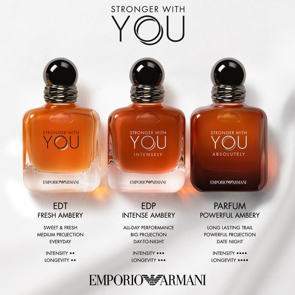 Armani Eau de Toilette Stronger With You Armani 100ml Nuovo