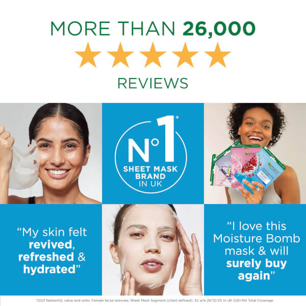 Garnier Garnier Moisture Bomb maschera viso idratante in tessuto al melograno Online