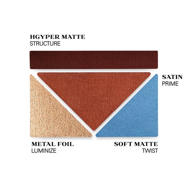 Prada Prada Dimensions Eyeshadow Palette 05 - Pure Shopping online