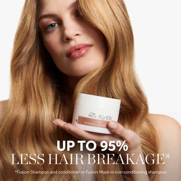 Wella Professionals Wella Professionals Fusion Less Breakage Gift Set Nuovi prodotti