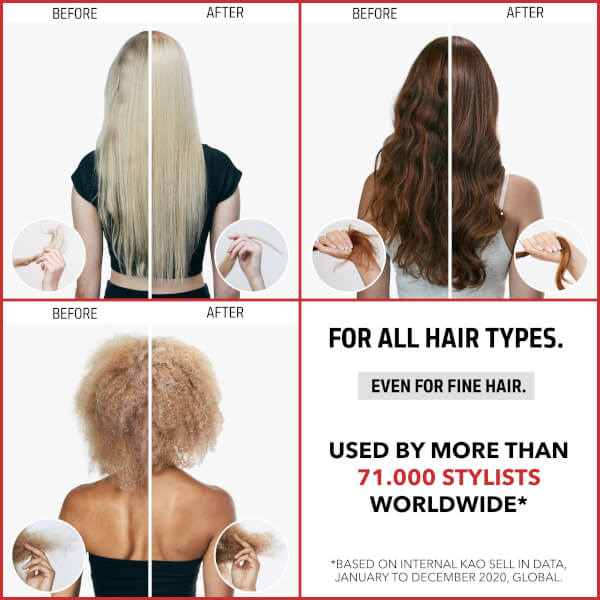 Goldwell BondPro+ Trattamento 60Sec Goldwell 200ml Online