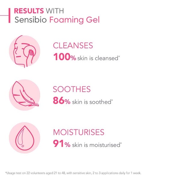 Bioderma Bioderma Sensibio Foaming Gel 500ml Offerta Anniversario