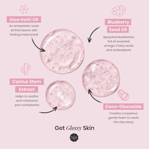GLOSSYBOX GLOSSYBOX Daily Micellar Gel Cleanser 100ml Nuovi prodotti