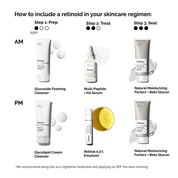 The Ordinary The Ordinary Retinal 0.2% Emulsion 15ml Negozi Online