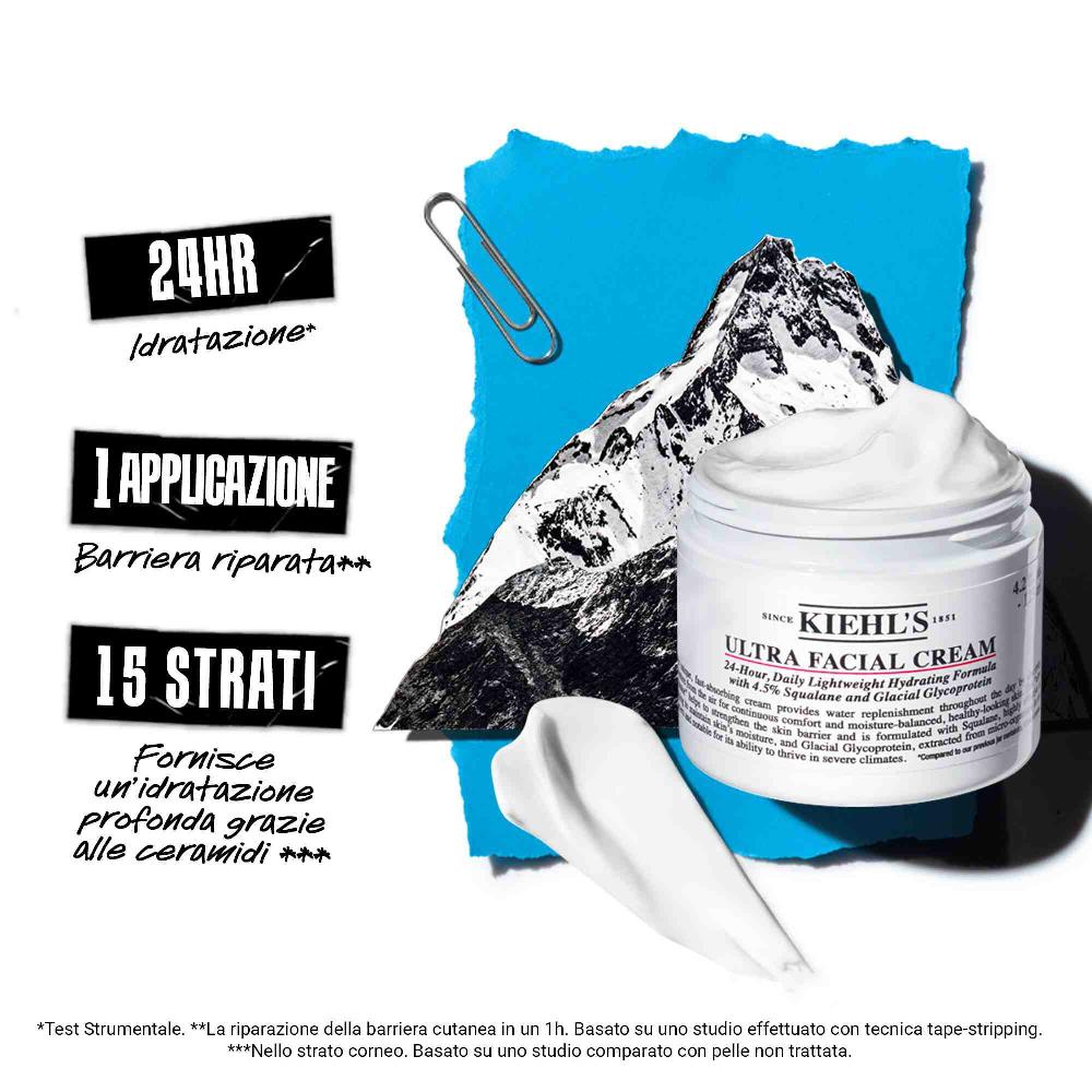 Kiehls Ultra Facial Cream Prezzo Ridotto