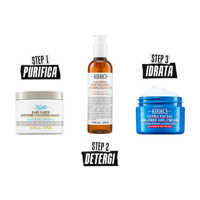 Kiehls Stop the Shine Qualità Garantita