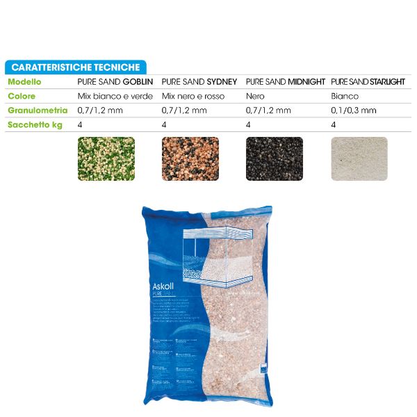 Bauzaar Pure Sand Sabbia decorativa naturale per Acquari Askoll Pezzi Unici