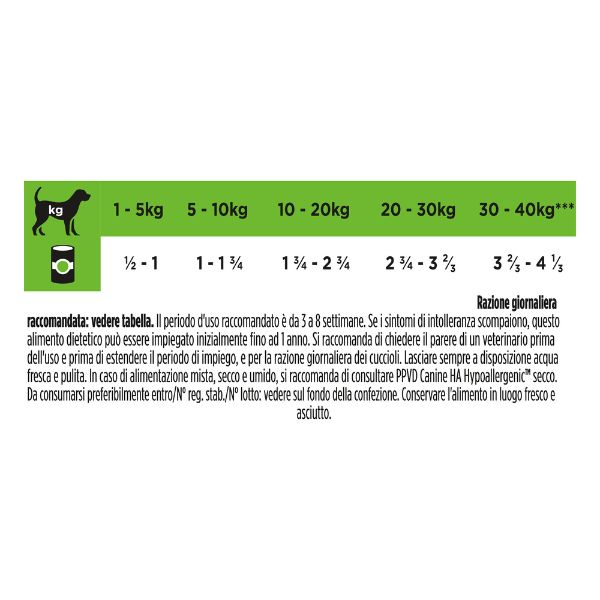 Bauzaar Purina Veterinary Diets HA Hypoallergenic Sottocosto