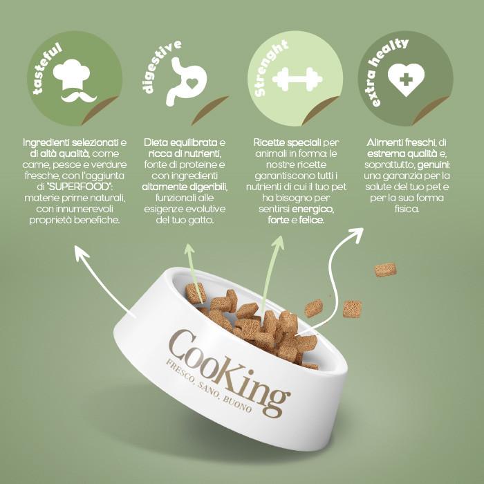 Bauzaar CooKing Dog Grain Free Puppy All Breed con Pollo Offerta
