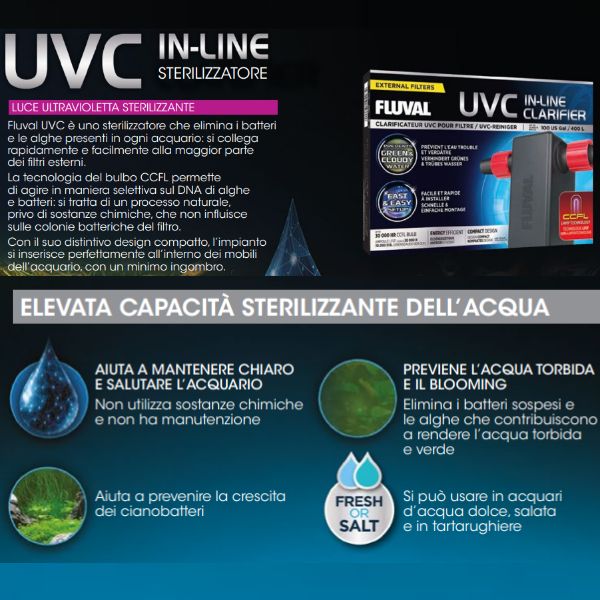 Bauzaar Sterilizzatore UVC In-Line Askoll 2025