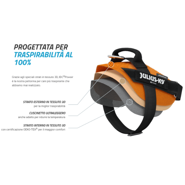 Bauzaar Pettorina IDC Powair harness Julius-K9 Promozione