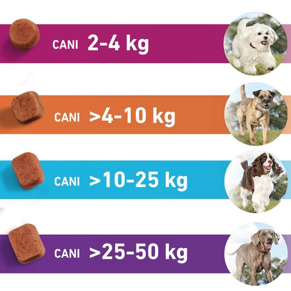 Bauzaar Frontpro compresse antiparassitarie masticabili Frontline Offerta Pasqua
