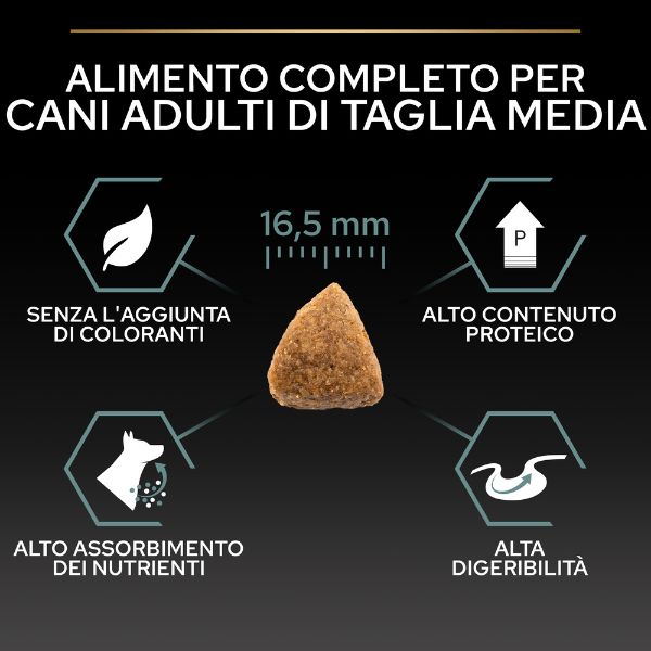 Bauzaar Purina Pro Plan Sensitive Digestion Medium Adult Crocchette Cane Agnello Nuovo