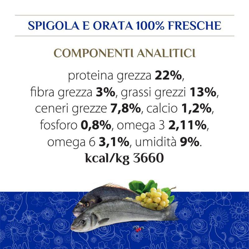 Zooplus Almo Nature HFC M-L Puppy Spigola e Orata Crocchette per cani Vendita