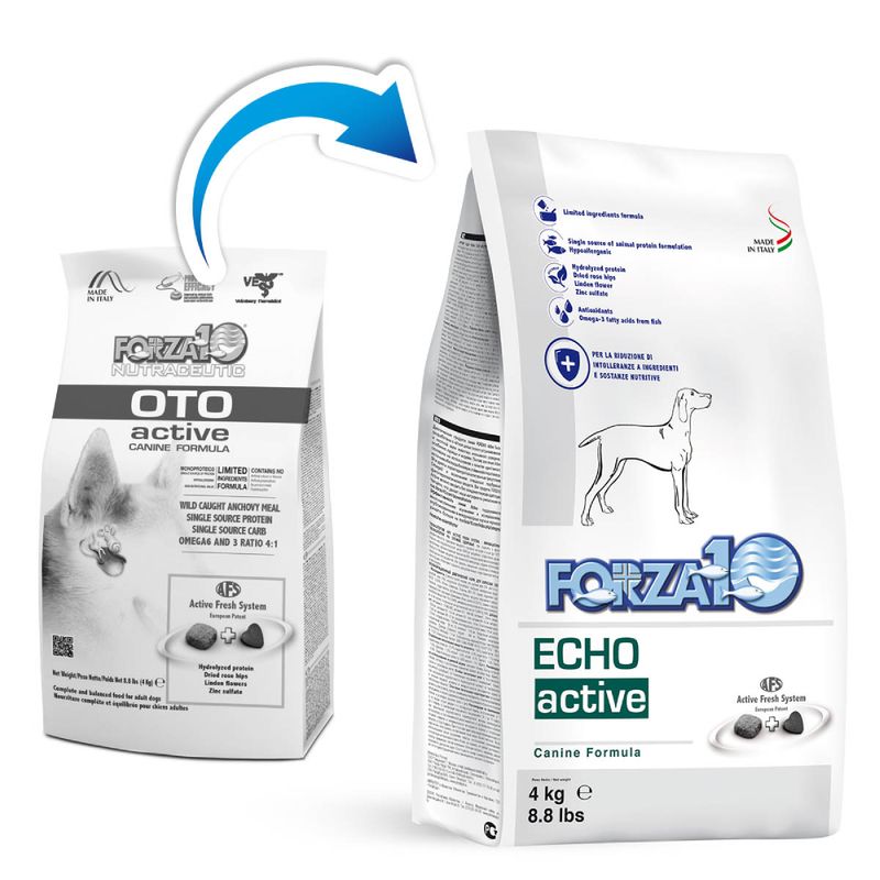 Zooplus Echo Active Crocchette cane Sottocosto