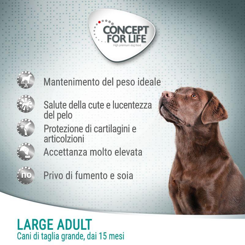 Zooplus Concept for Life Large Adult Crocchette per cani Novità