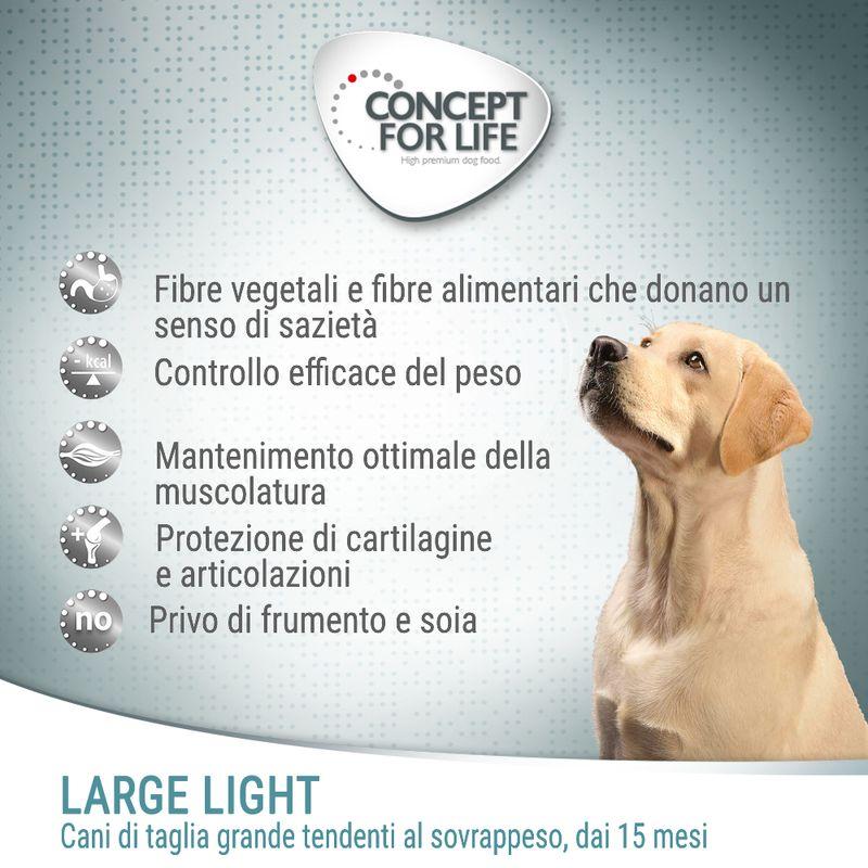 Zooplus Concept for Life Large Light Crocchette per cani Offerta