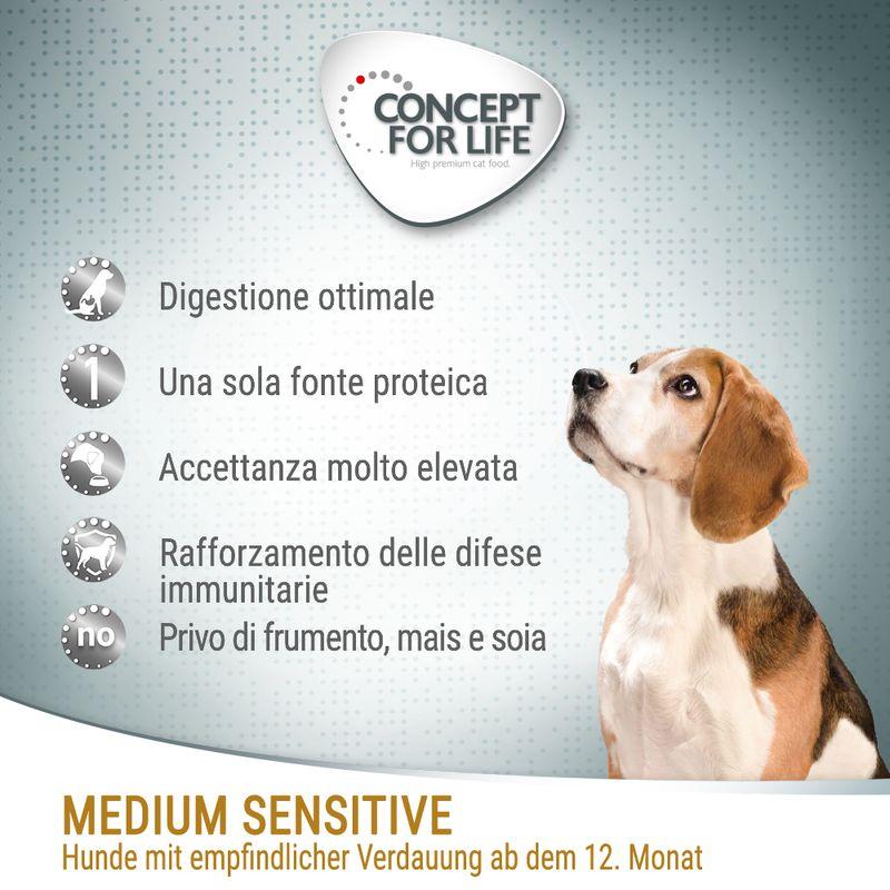 Zooplus Concept for Life Medium Sensitive Crochette per cane Outlet
