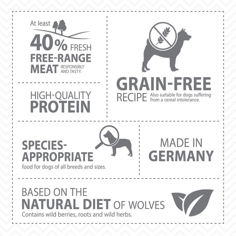 Zooplus Wolf of Wilderness Free-Range-Meat Crocchette e Alimenti umidi per cani Moda