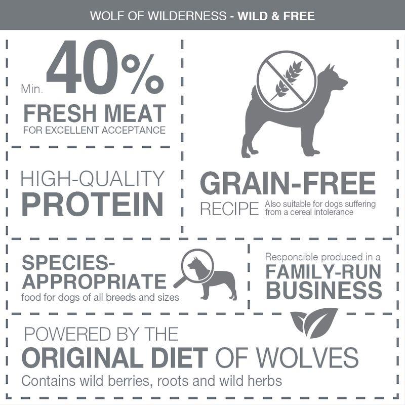 Zooplus Prezzo speciale 1 kg Wolf of Wilderness Crocchette Italy