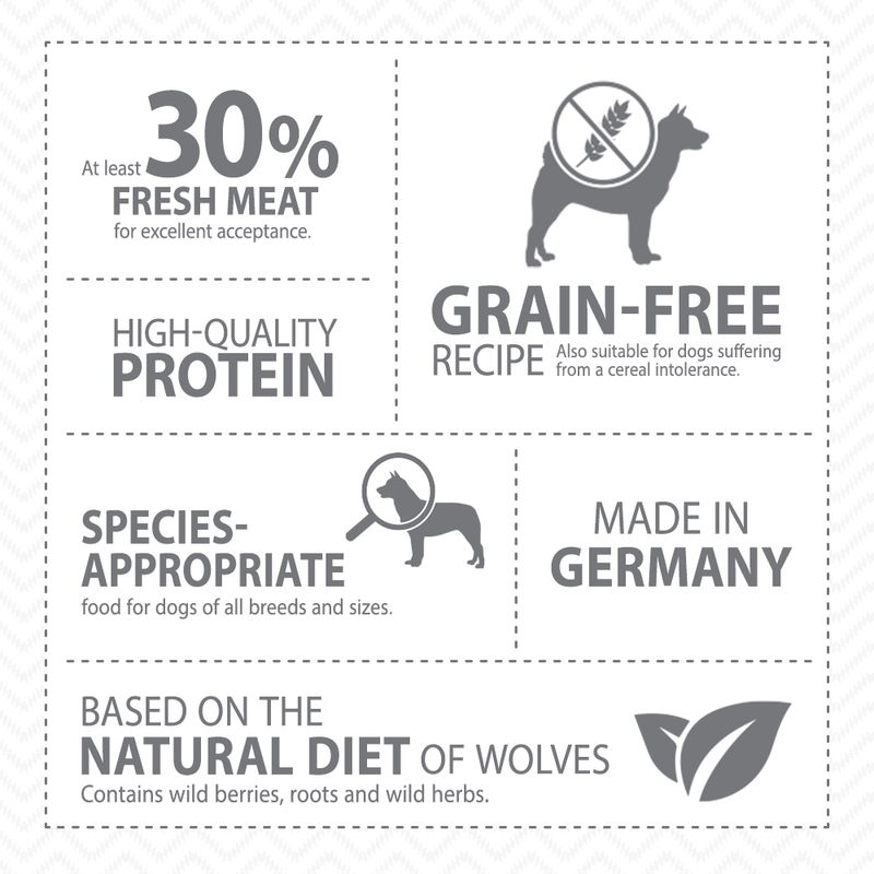 Zooplus Weight Management Pezzi Unici