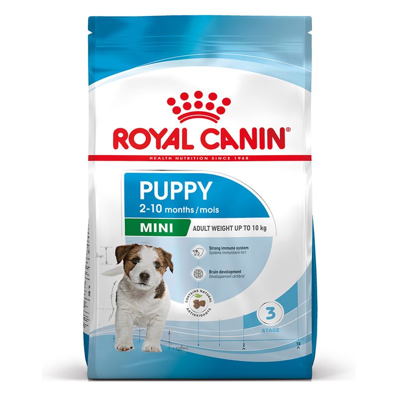 Zooplus Royal Canin Mini Puppy Crocchette per cane Outlet