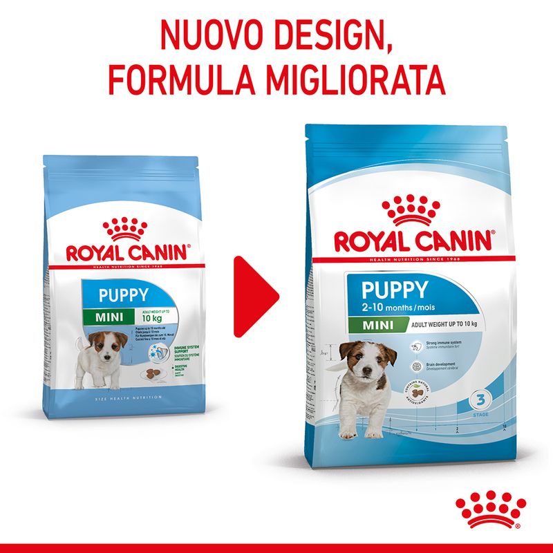 Zooplus Royal Canin Mini Puppy Crocchette per cane Outlet