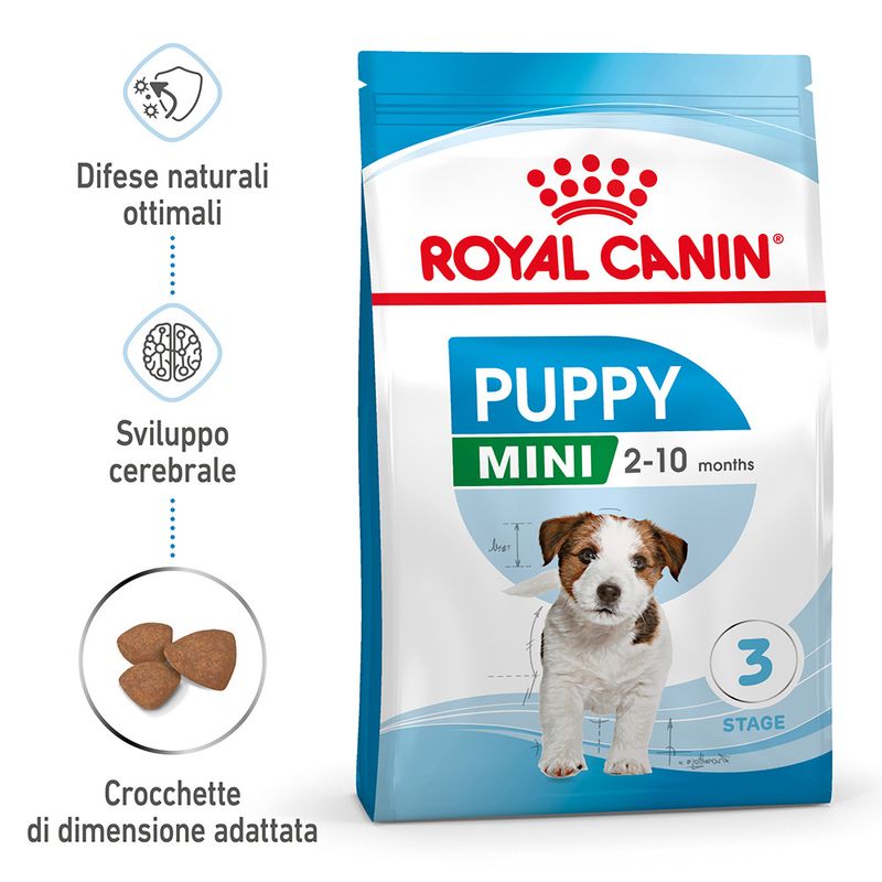 Zooplus Royal Canin Mini Puppy Crocchette per cane Outlet