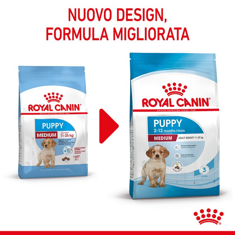Zooplus Royal Canin Medium Puppy Crocchette per cane In Vendita