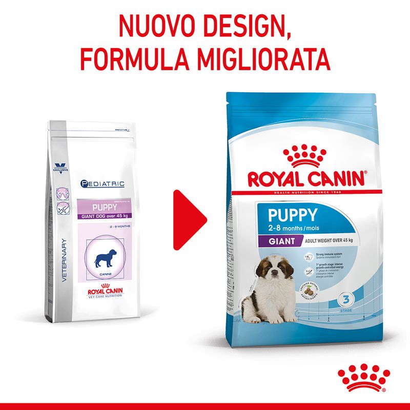 Zooplus Royal Canin Giant Puppy Crocchette per cane Nuova