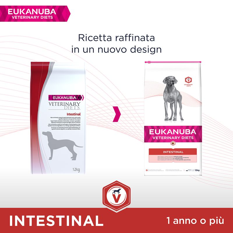 Zooplus Eukanuba Veterinary Diets Adult Intestinal Crocchette per cani Qualità