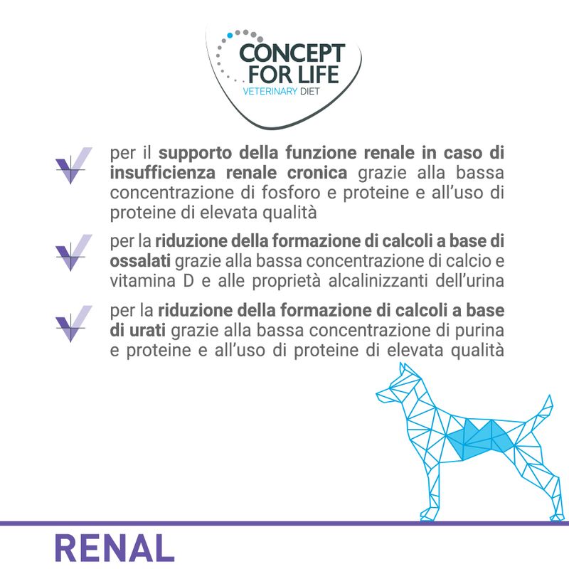 Zooplus Concept for Life Veterinary Diet Renal Crocchette per cane Fino Al -60%