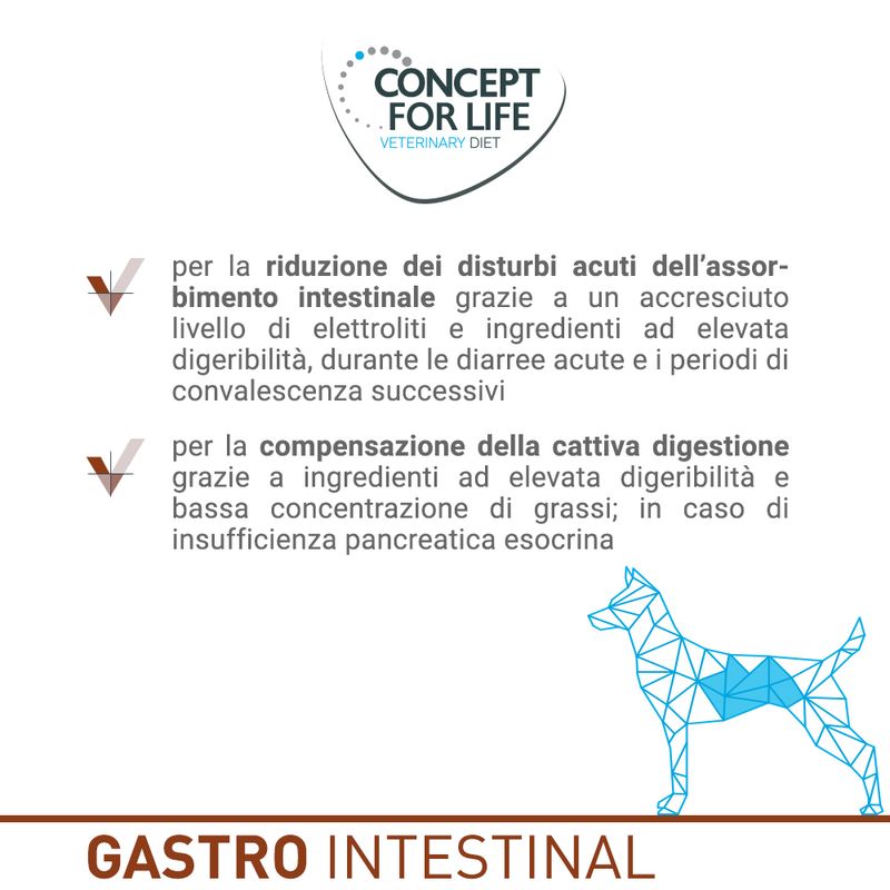 Zooplus Concept for Life Veterinary Diet Gastro Intestinal umido per cane Latest fashion