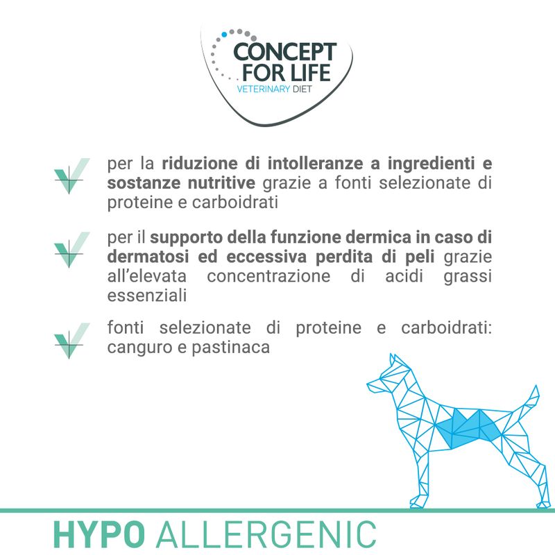 Zooplus Concept for Life Veterinary Diet Hypoallergenic Cavallo umido per cane Sottocosto