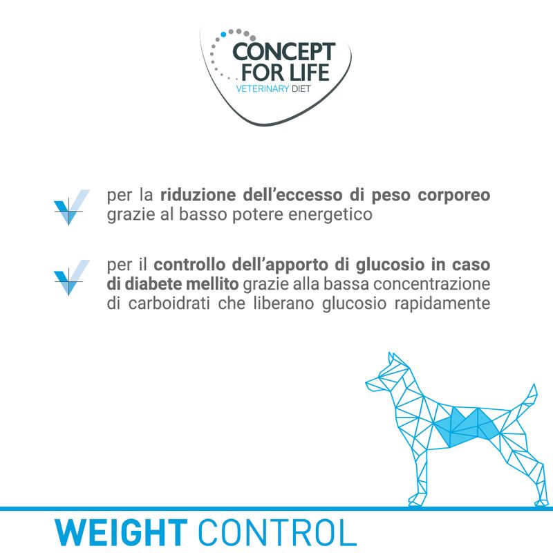 Zooplus Concept for Life Veterinary Diet Weight Control umido per cane Convenienza