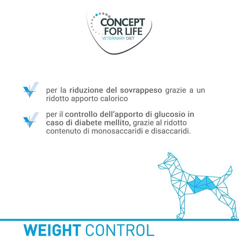 Zooplus Concept for Life Veterinary Diet Weight Control Crocchette per cane Novità