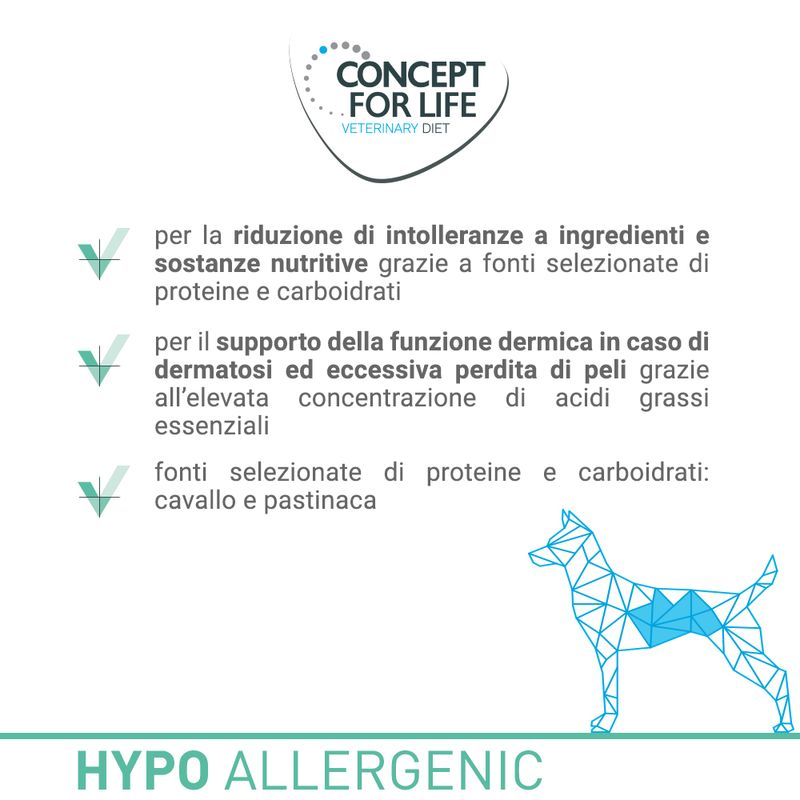 Zooplus Concept for Life Veterinary Diet Hypoallergenic Canguro umido per cane Presa