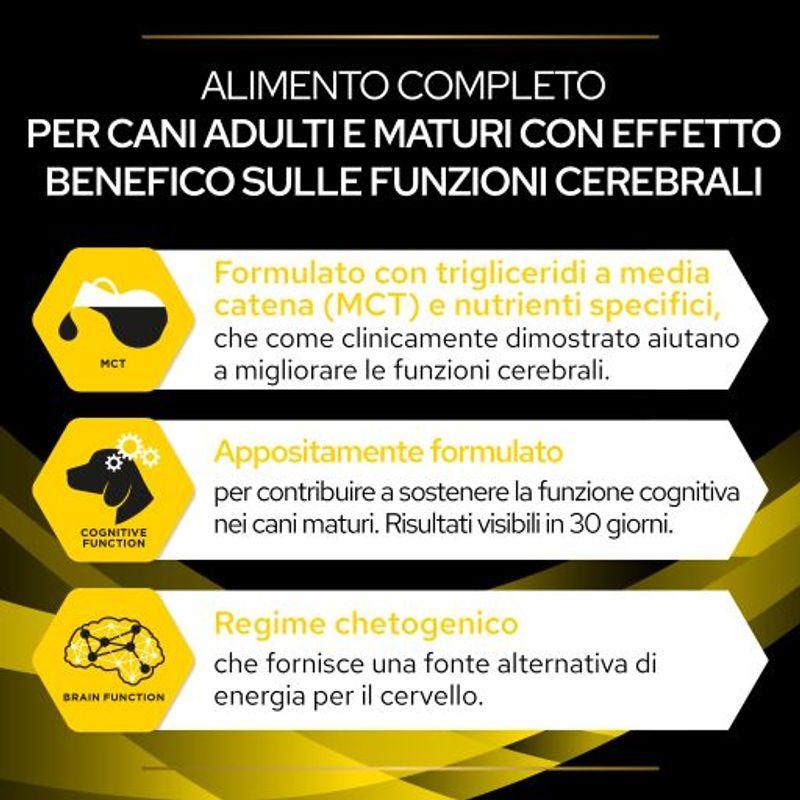 Zooplus PURINA PRO PLAN NC Neurocare Crocchette per cane Qualità